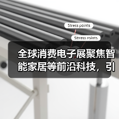 全球消费电子展聚焦智能家居等前沿科技，引领智能未来新趋势(图2)