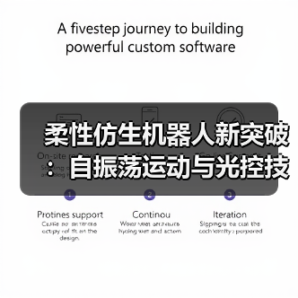 柔性仿生机器人新突破：自振荡运动与光控技