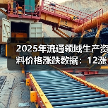 2025年流通领域生产资料价格涨跌数据：