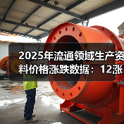 2025年流通领域生产资料价格涨跌数据:12涨32跌6平全解析(图4) 2025年流通领域生产资料价格涨跌数据:12涨32跌6平全解析(图4)