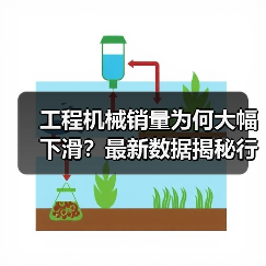 工程机械销量为何大幅下滑?最新数据揭秘行业现状(图2) 工程机械销量为何大幅下滑?最新数据揭秘行业现状(图2)