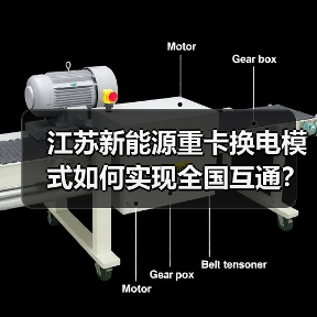 江苏新能源重卡换电模式如何实现全国互通?(图2) 江苏新能源重卡换电模式如何实现全国互通?(图2)