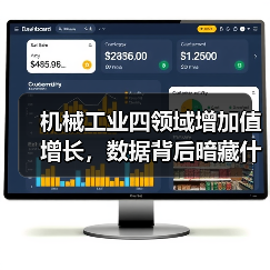 机械工业四领域增加值增长,数据背后暗藏什么信号?(图2) 机械工业四领域增加值增长,数据背后暗藏什么信号?(图2)