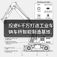 投资6千万打造工业车辆车桥智能制造基地，
