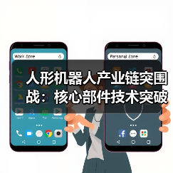人形机器人产业链突围战:核心部件技术突破引领爆发(图1) 人形机器人产业链突围战:核心部件技术突破引领爆发(图1)