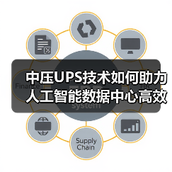 中压UPS技术如何助力人工智能数据中心高效扩容与提升能效?(图2) 中压UPS技术如何助力人工智能数据中心高效扩容与提升能效?(图2)