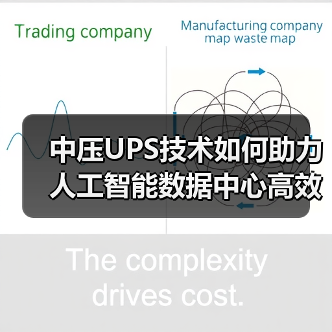 中压UPS技术如何助力人工智能数据中心高效扩容与提升能效?(图3) 中压UPS技术如何助力人工智能数据中心高效扩容与提升能效?(图3)
