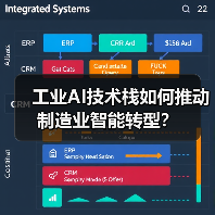工业AI技术栈如何推动制造业智能转型？