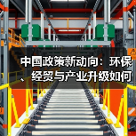 中国政策新动向：环保、经贸与产业升级如何协同发展？(图3)