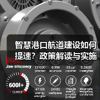 智慧港口航道建设如何提速?政策解读与实施路径(图4) 智慧港口航道建设如何提速?政策解读与实施路径(图4)