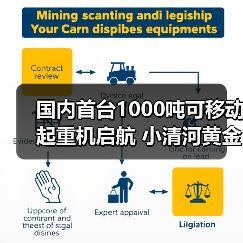 国内首台1000吨可移动起重机启航 小清河黄金水道开启河海直达新篇章(图2) 国内首台1000吨可移动起重机启航 小清河黄金水道开启河海直达新篇章(图2)