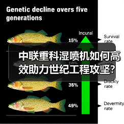 中联重科湿喷机如何高效助力世纪工程攻坚?(图4) 中联重科湿喷机如何高效助力世纪工程攻坚?(图4)