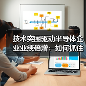 技术突围驱动半导体企业业绩倍增:如何抓住AI与国产替代机遇?(图3) 技术突围驱动半导体企业业绩倍增:如何抓住AI与国产替代机遇?(图3)