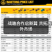 战略合作启新篇 共拓海外市场(图1) 战略合作启新篇 共拓海外市场(图1)