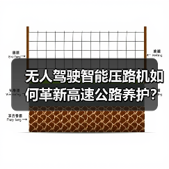 无人驾驶智能压路机如何革新高速公路养护?效率提升新突破(图2) 无人驾驶智能压路机如何革新高速公路养护?效率提升新突破(图2)