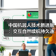 中国机器人技术新进展:交互自然续航持久造型惊艳(图4) 中国机器人技术新进展:交互自然续航持久造型惊艳(图4)