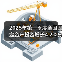 2025年第一季度全国固定资产投资增长4.2%分产业解析(图2) 2025年第一季度全国固定资产投资增长4.2%分产业解析(图2)