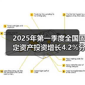 2025年第一季度全国固定资产投资增长4.2%分产业解析(图4) 2025年第一季度全国固定资产投资增长4.2%分产业解析(图4)