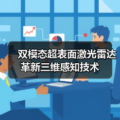 双模态超表面激光雷达革新三维感知技术