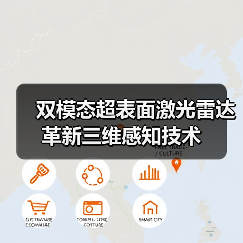 双模态超表面激光雷达革新三维感知技术(图4)