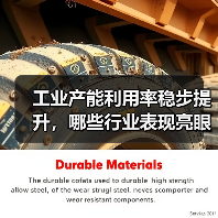 工业产能利用率稳步提升,哪些行业表现亮眼?(图3) 工业产能利用率稳步提升,哪些行业表现亮眼?(图3)