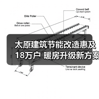 太原建筑节能改造惠及18万户 暖房升级新方案(图3)