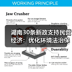 湖南30条新政支持民营经济：优化环境法治保障企业融资全解析(图4)