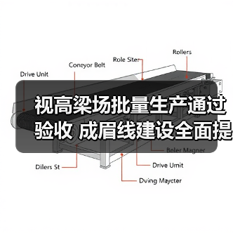 视高梁场批量生产通过验收 成眉线建设全面提速(图3)