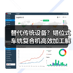 替代传统设备？错位式车铣复合机高效加工解析(图2)