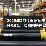 2025年3月社零总额增长5.9%：消费回暖还是结构性分化？(图3)