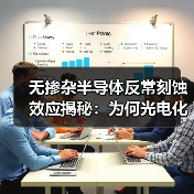无掺杂半导体反常刻蚀效应揭秘：为何光电化学刻蚀出现反转？(图1)