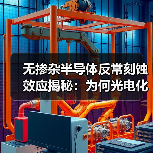 无掺杂半导体反常刻蚀效应揭秘：为何光电化学刻蚀出现反转？(图4)