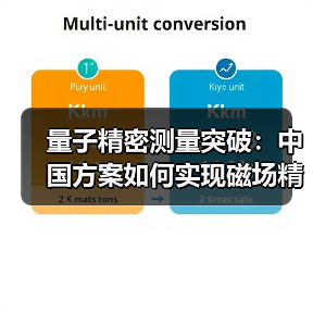 量子精密测量突破：中国方案如何实现磁场精准测量？(图2)