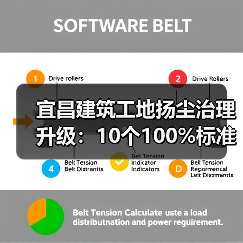 宜昌建筑工地扬尘治理升级：10个100%标准全解析(图4)