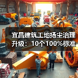 宜昌建筑工地扬尘治理升级：10个100%标准全解析(图3)