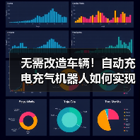 无需改造车辆！自动充电充气机器人如何实现智能对接？(图3)