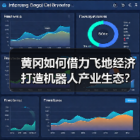 黄冈如何借力飞地经济打造机器人产业生态？