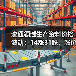 流通领域生产资料价格波动：14涨31跌，涨价压力来自哪些行业？(图2)