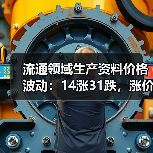 流通领域生产资料价格波动：14涨31跌，涨价压力来自哪些行业？(图4)