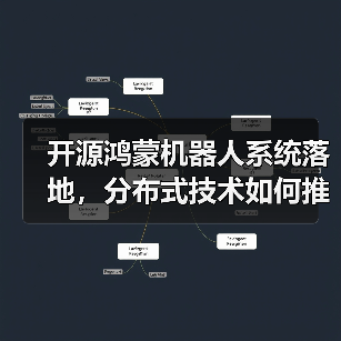 开源鸿蒙机器人系统落地，分布式技术如何推动生态协同？(图4)