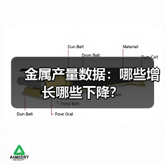 金属产量数据：哪些增长哪些下降？(图4)