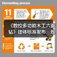 《数控多功能木工六面钻》团体标准发布，规范行业技术参数(图2)