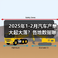 2025年1-2月汽车产量大起大落？各地数据曝光！(图4)
