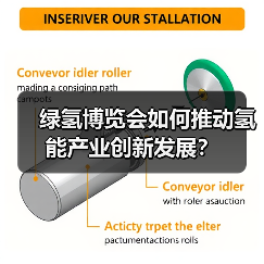 绿氢博览会如何推动氢能产业创新发展？(图4)