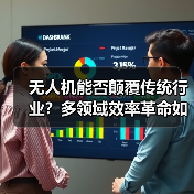 无人机能否颠覆传统行业？多领域效率革命如何改变未来(图4)