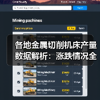 各地金属切削机床产量数据解析：涨跌情况全