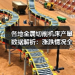 各地金属切削机床产量数据解析：涨跌情况全梳理(图3)