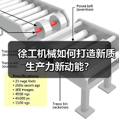 徐工机械如何打造新质生产力新动能？(图4)