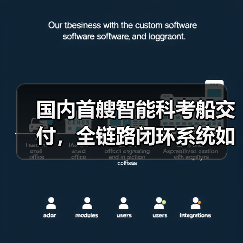 国内首艘智能科考船交付，全链路闭环系统如何革新海洋科研(图2)