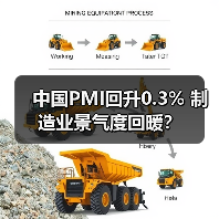 中国PMI回升0.3% 制造业景气度回暖？(图3)